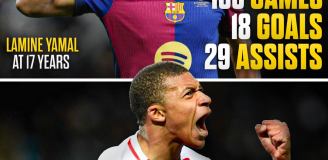 17-letni Lamine Yamal vs. 17-letni Kylian Mbappe O.o [PORÓWNANIE]